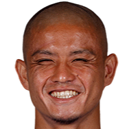 https://img.zye365.com/img/football/player/944198b8521148f54a45e91ff9615d81.png